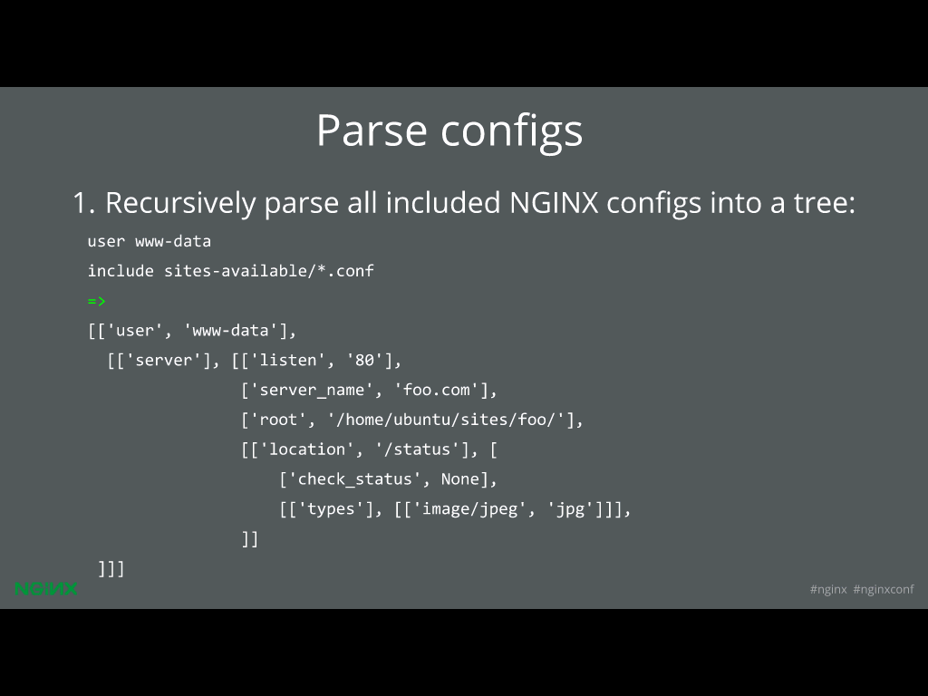 The first thing Let's Encrypt does is go through NGINX config files to provide website security through HTTPS [presentation given by Yan Zhu and Peter Eckersley from the Electronic Frontier Foundation (EFF) at nginx.conf 2015]