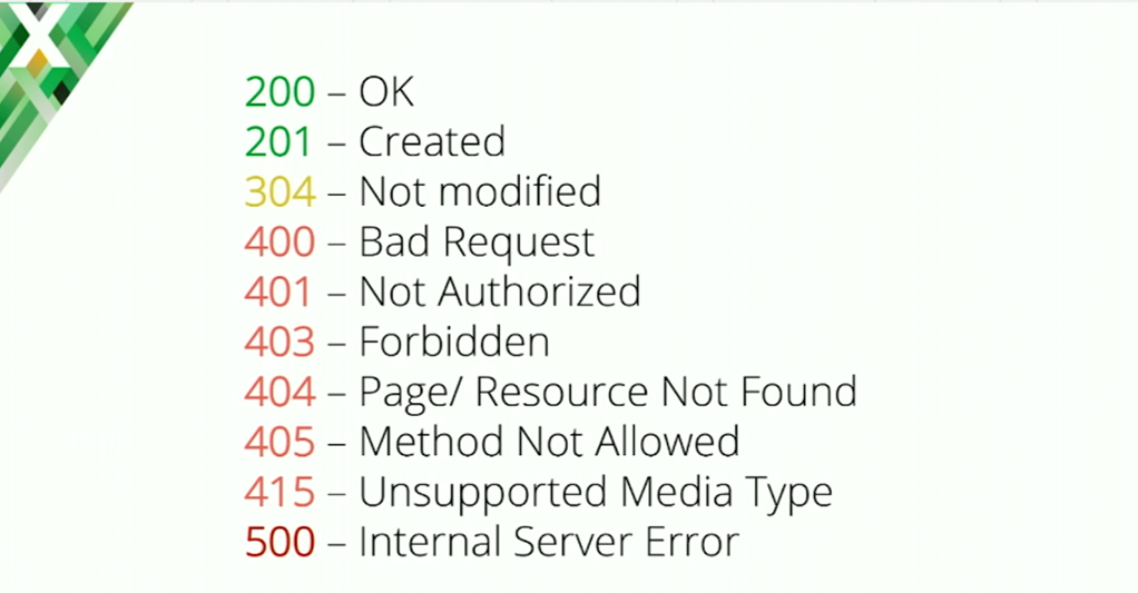 stowe-conf2016-slide44_response-code-list