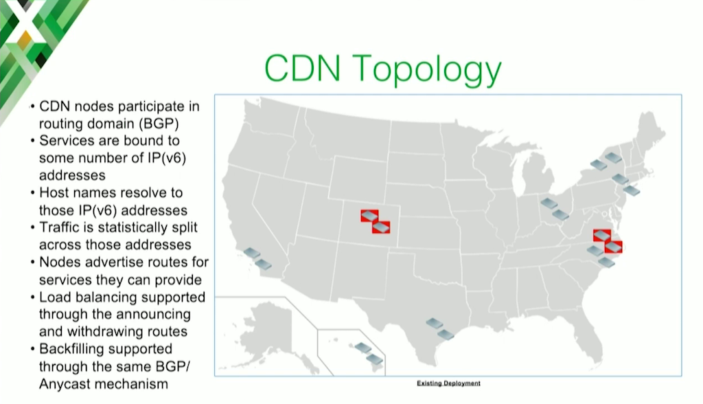 The Charter Communications CDN topology has edge cache nodes that pull from centralized data centers based on proximity, using BGP