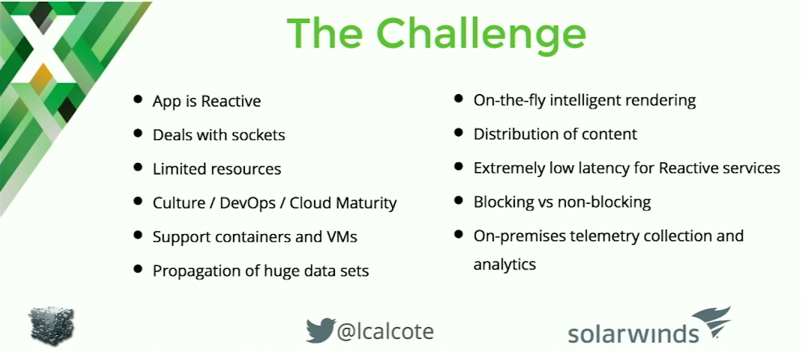 The challenges to solve in moving from monolithic to microservices architecture in the case study include the need for very quick response times during collaborative sessions and distribution of large data objects,