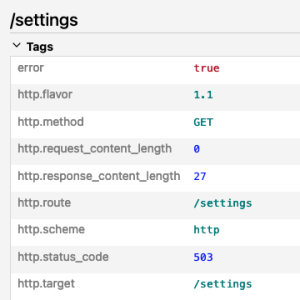 Tracing Your Kubernetes Ingress Traffic – NGINX Community Blog